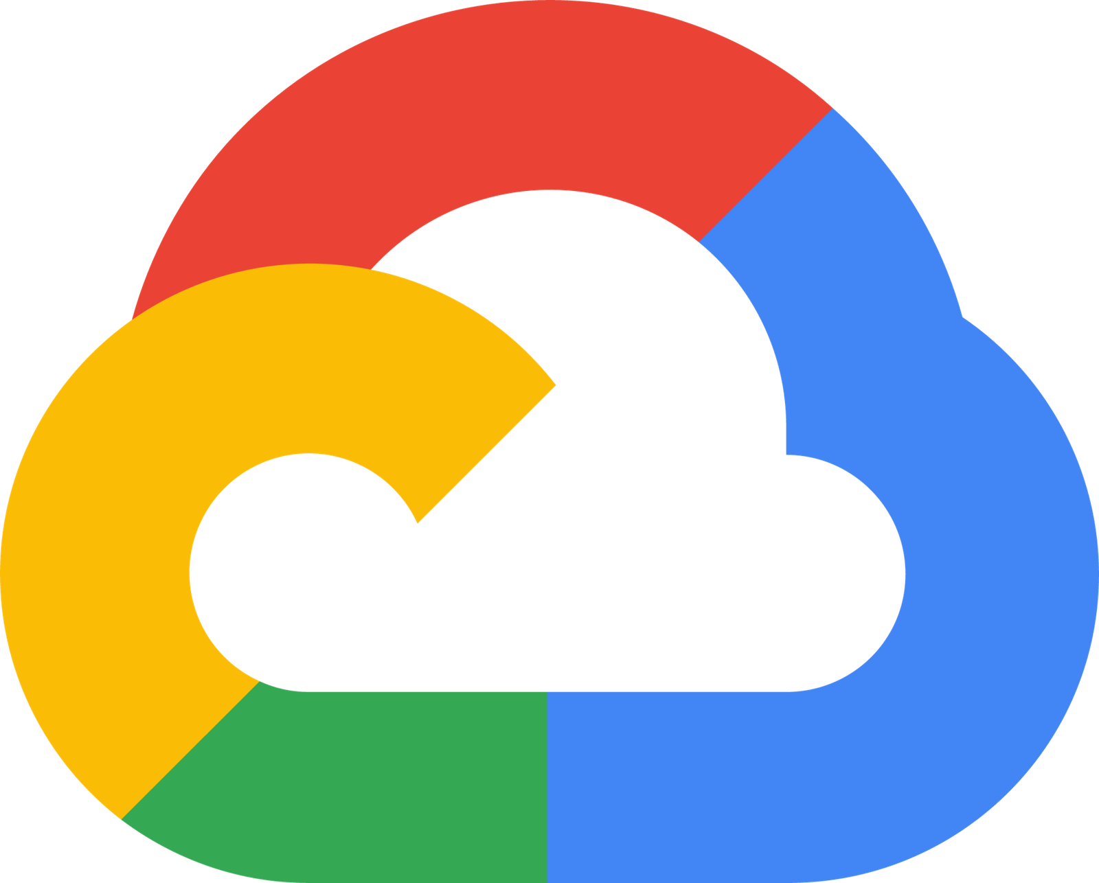 Google Cloud 2
