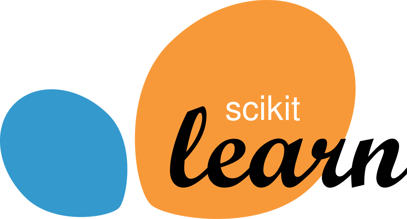 Scikit Learn 1