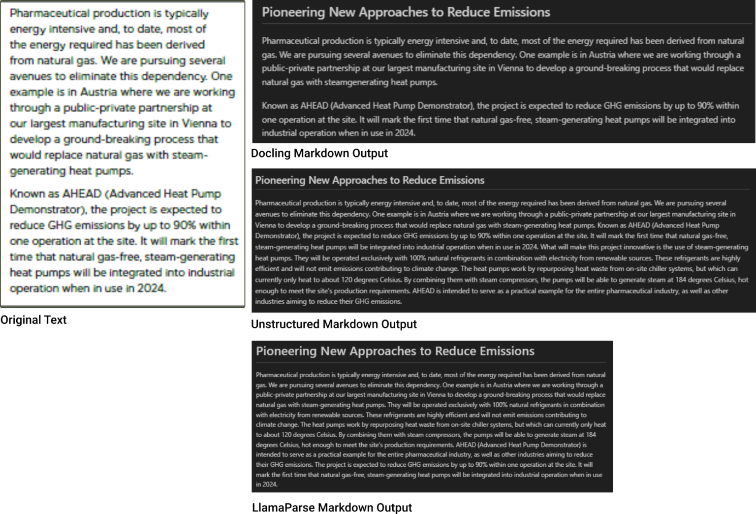 PDF Data Extraction Benchmark 2025: Comparing Docling, Unstructured ...